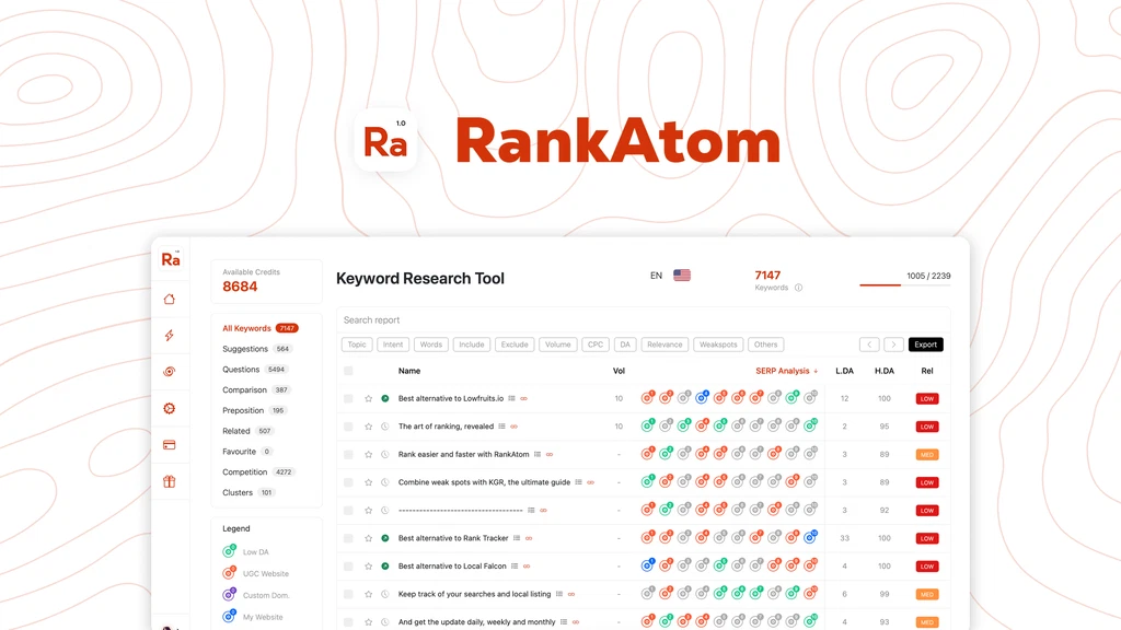 RankAtom: The Ultimate SEO Tool for Higher Rankings and Traffic