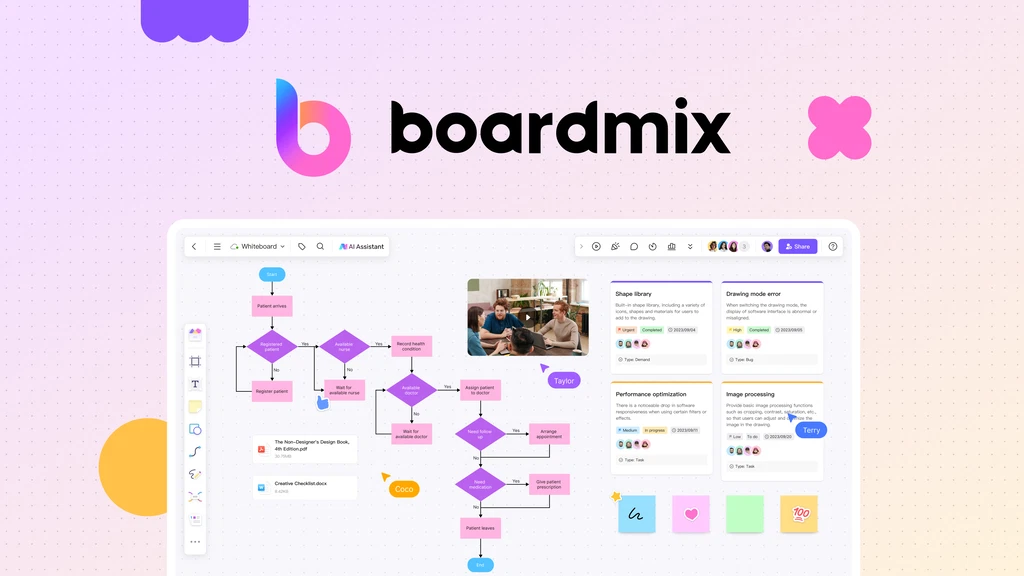 Boardmix Lifetime Deal