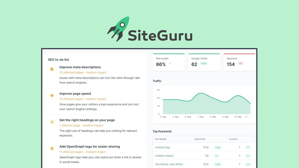 SiteGuru: Your Website’s Ultimate SEO and Performance Companion