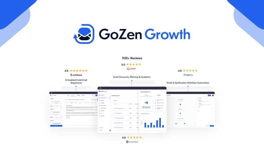 GoZen Growth: Smarter Email Marketing with AI and Automation